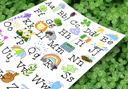 An alphabet page referencing Easter symbols and objects with each letter