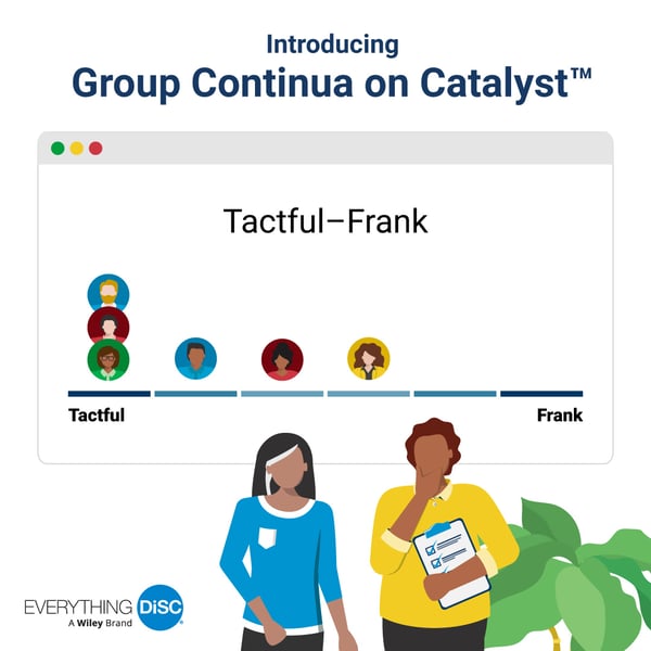Catalyst group continua