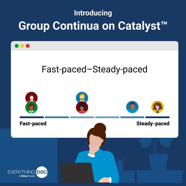 Catalyst steady paced or fast