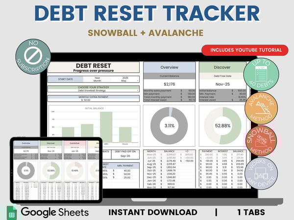 Free debt calculator