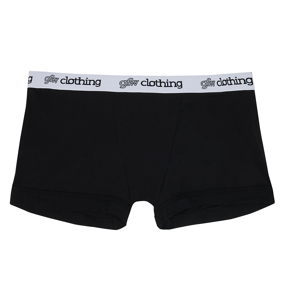 boxer signup